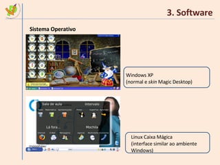 3. Software Sistema Operativo Linux Caixa Mágica (interface similar ao ambiente Windows) Windows XP (normal e  skin  Magic Desktop) 