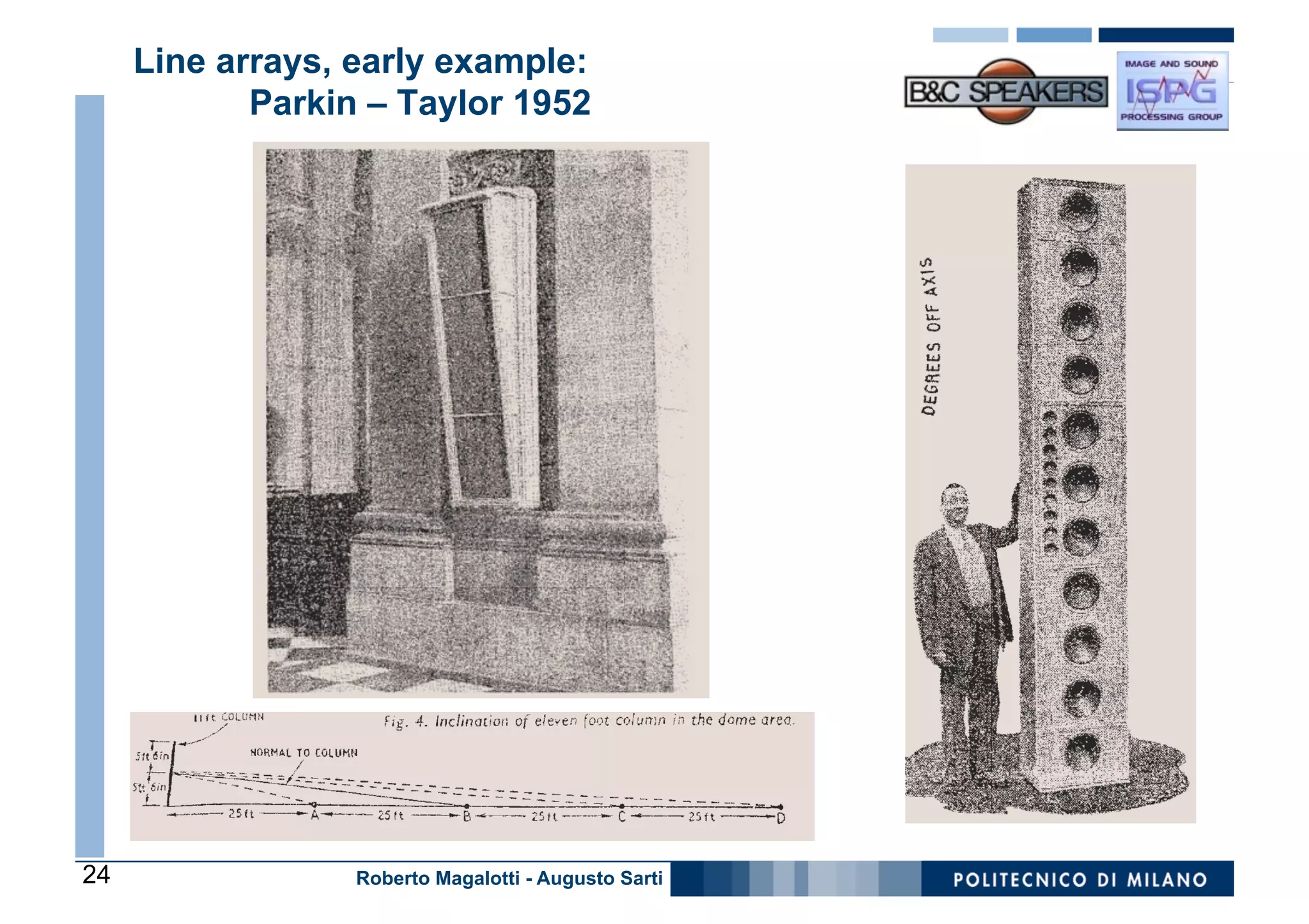 Line arrays, early example:
            Parkin – Taylor 1952




24                Roberto Magalotti - Augusto Sarti
 