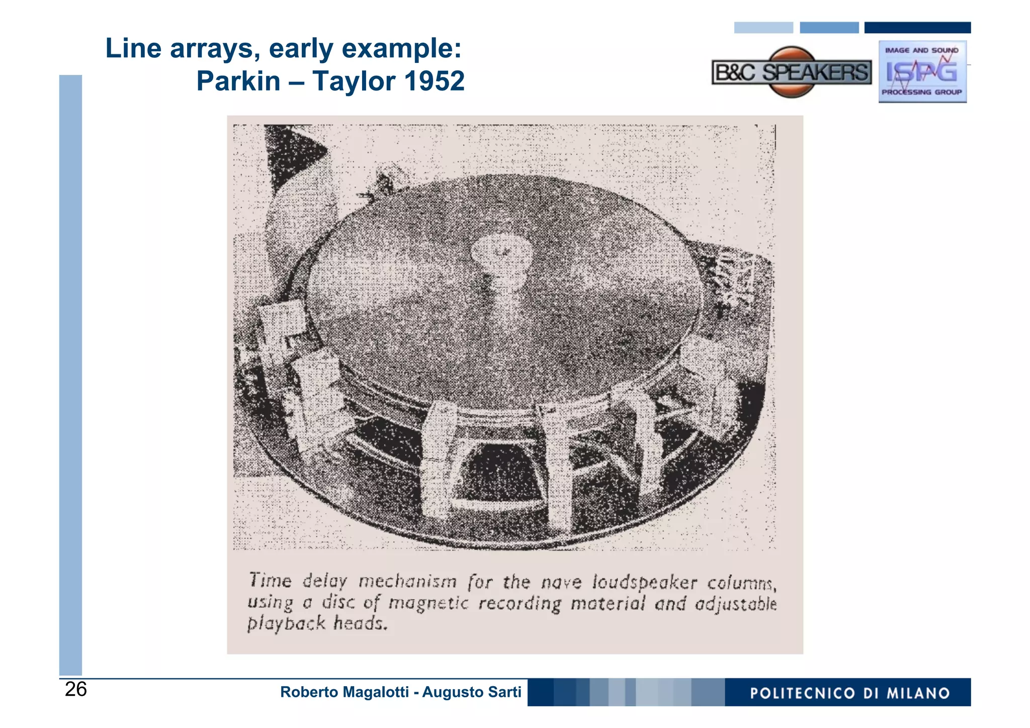 Line arrays, early example:
            Parkin – Taylor 1952




26                Roberto Magalotti - Augusto Sarti
 