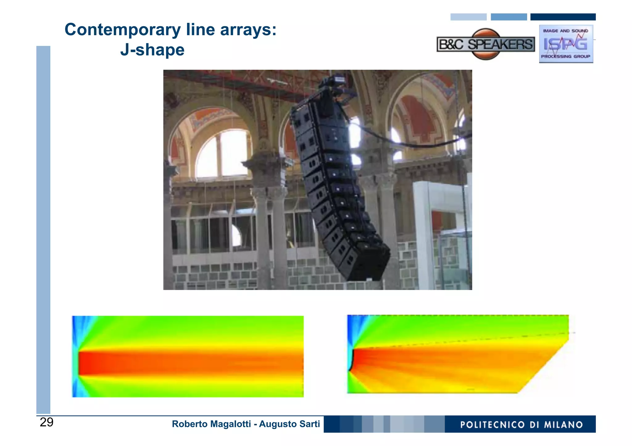 Contemporary line arrays:
          J-shape




29               Roberto Magalotti - Augusto Sarti
 