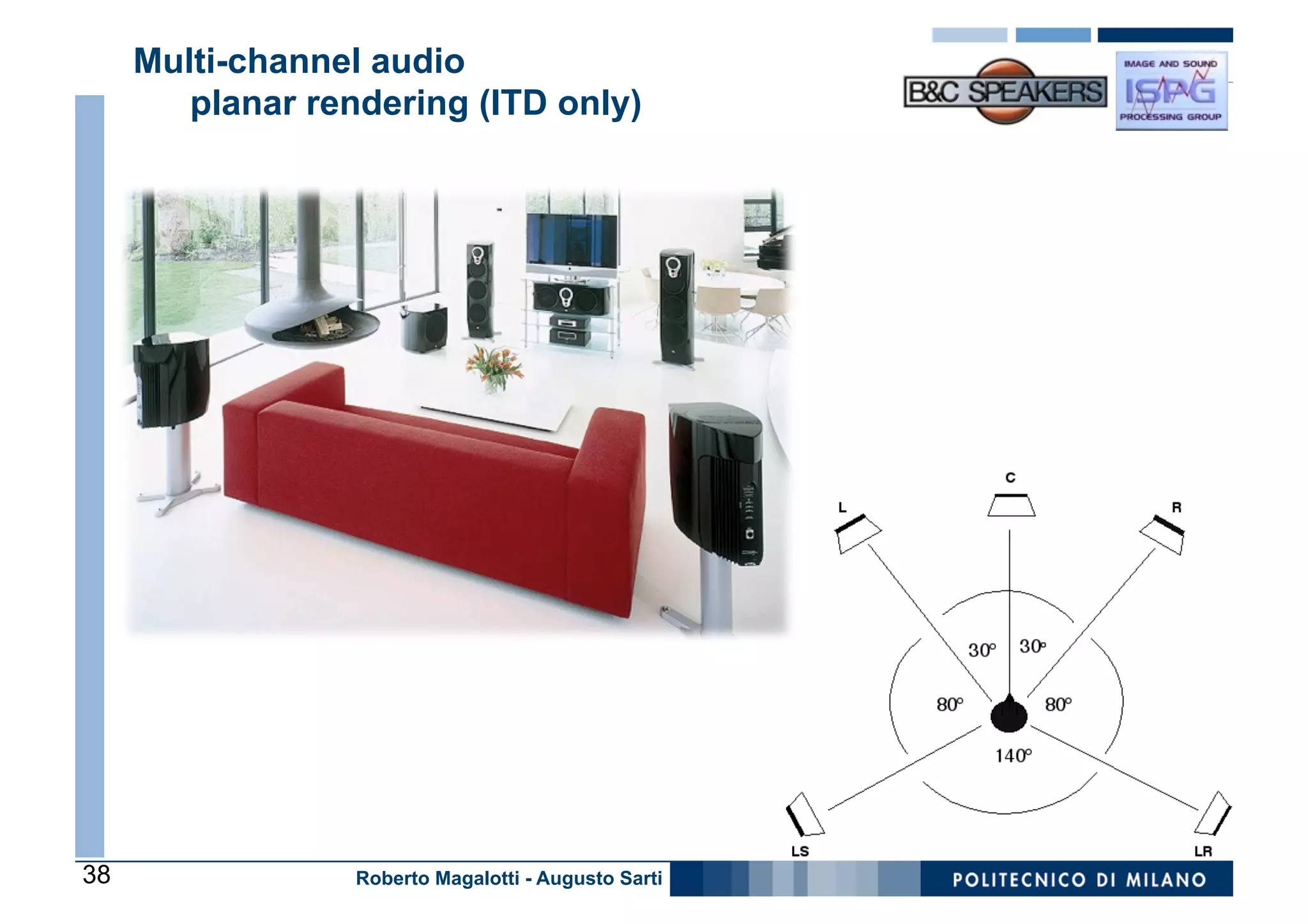 Multi-channel audio
        planar rendering (ITD only)




38                Roberto Magalotti - Augusto Sarti
 