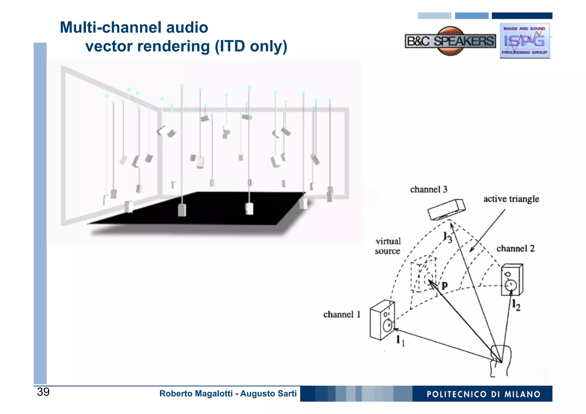 Multi-channel audio
        vector rendering (ITD only)




39                Roberto Magalotti - Augusto Sarti
 