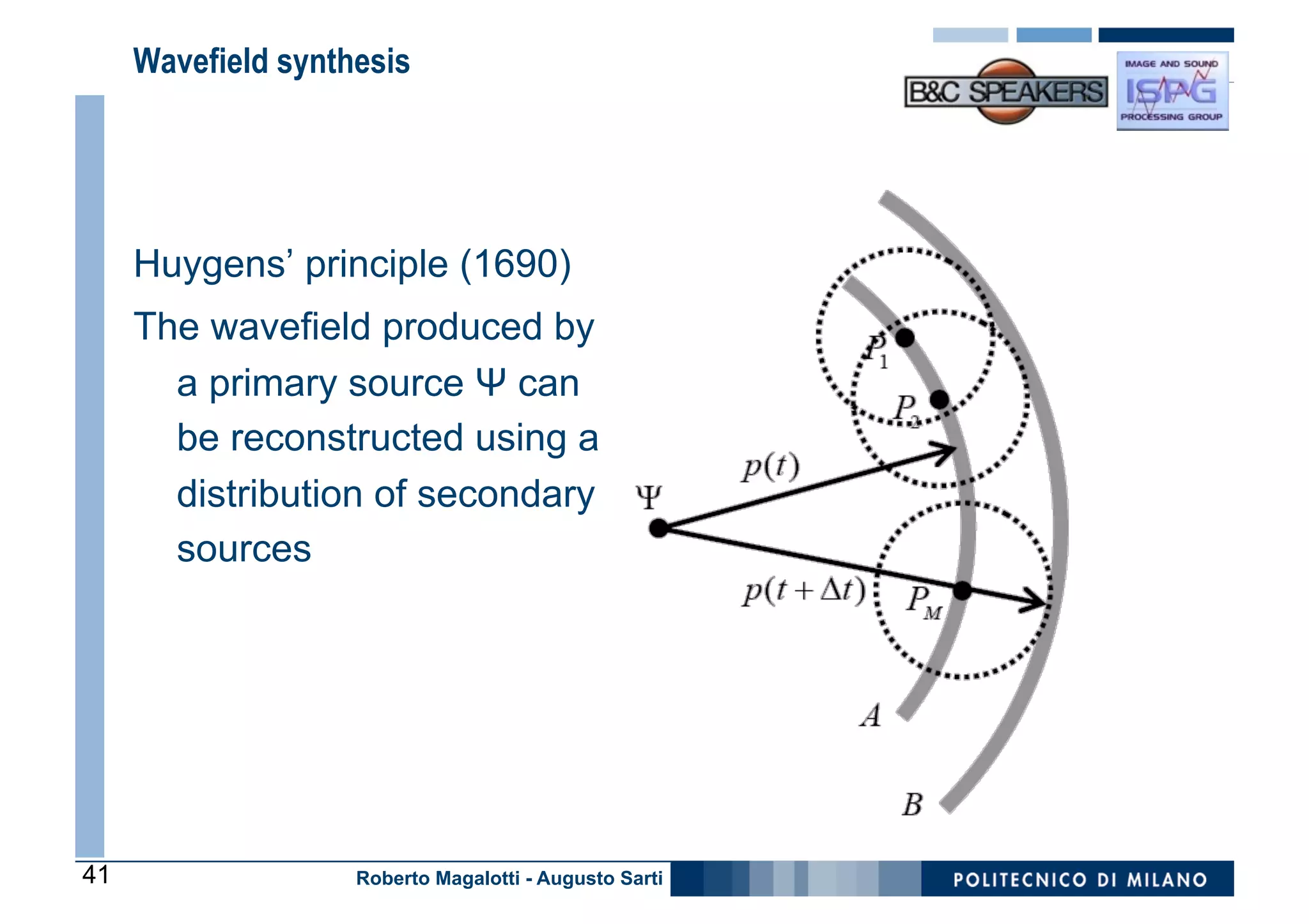 Wavefield synthesis




     Huygens’ principle (1690)
     The wavefield produced by
       a primary source Ψ can
       be reconstructed using a
       distribution of secondary
       sources




41                  Roberto Magalotti - Augusto Sarti
 