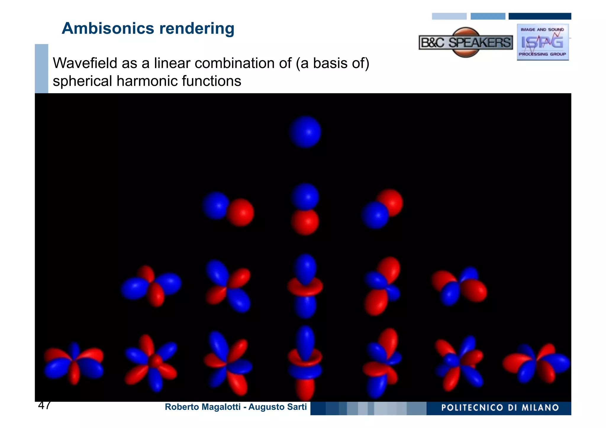 Ambisonics rendering

     Wavefield as a linear combination of (a basis of)
     spherical harmonic functions




47                    Roberto Magalotti - Augusto Sarti
 