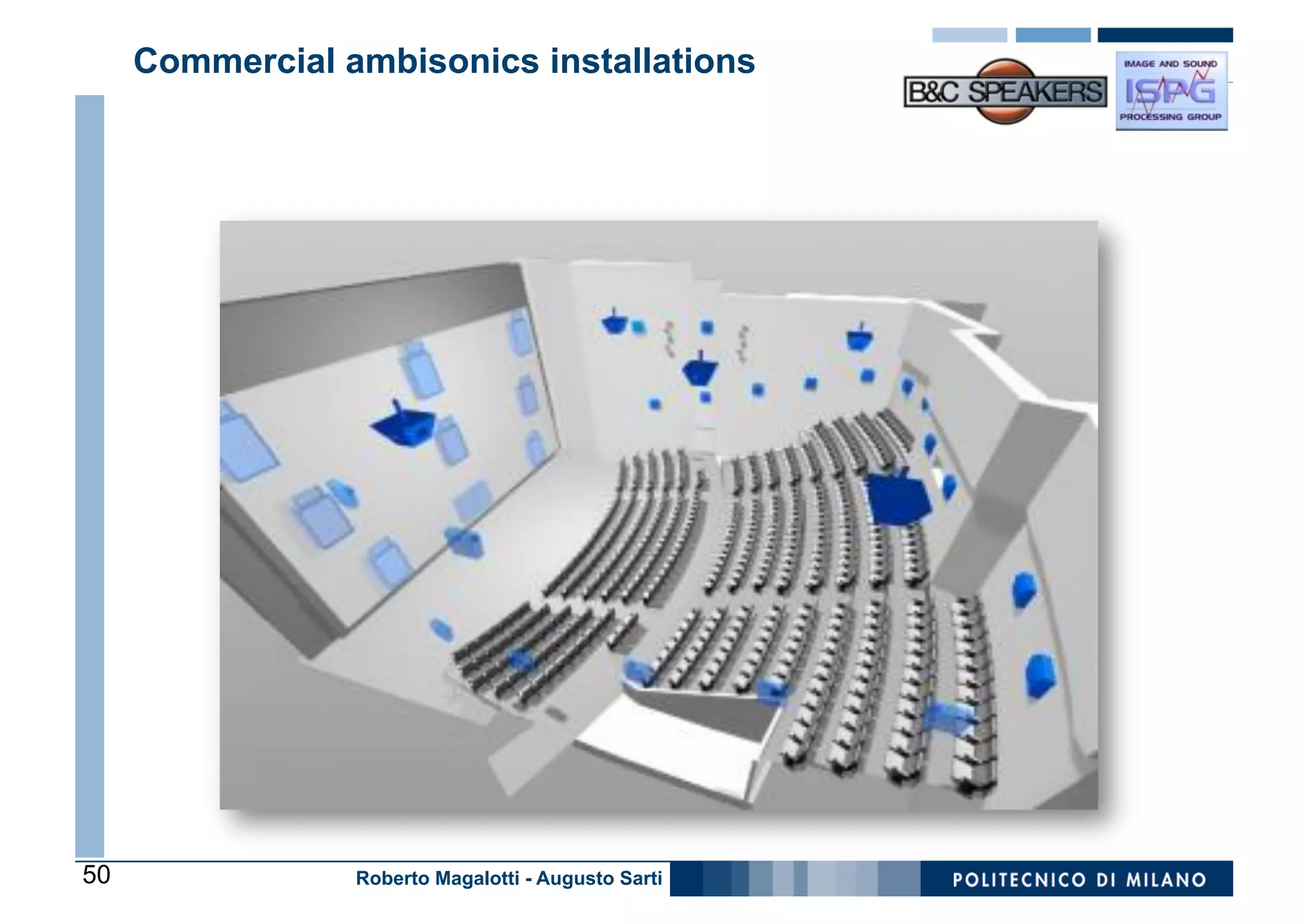 Commercial ambisonics installations




50               Roberto Magalotti - Augusto Sarti
 