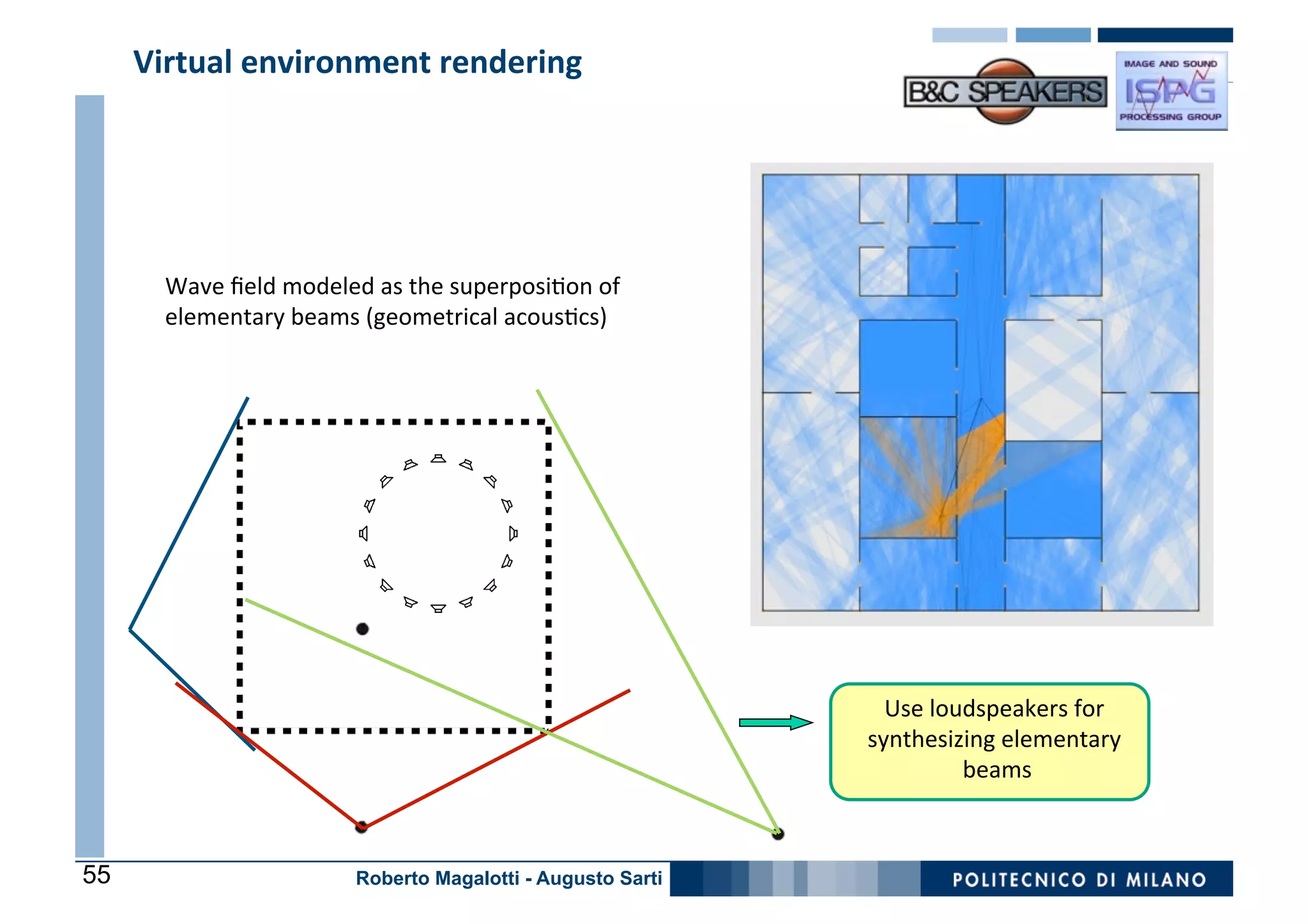 Virtual	
  environment	
  rendering	
  




       Wave	
  ﬁeld	
  modeled	
  as	
  the	
  superposi0on	
  of	
  
       elementary	
  beams	
  (geometrical	
  acous0cs)	
  




                                                                          Use	
  loudspeakers	
  for	
  
                                                                        synthesizing	
  elementary	
  
                                                                                    beams 	
  



55                              Roberto Magalotti - Augusto Sarti
 
