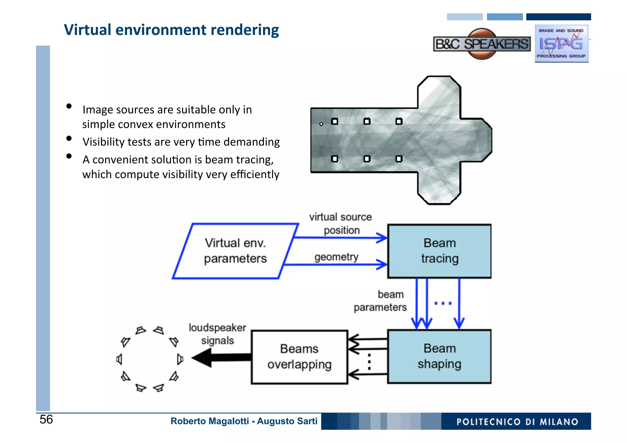 Virtual	
  environment	
  rendering	
  



     •    Image	
  sources	
  are	
  suitable	
  only	
  in	
  
          simple	
  convex	
  environments	
  
     •    Visibility	
  tests	
  are	
  very	
  0me	
  demanding	
  
     •    A	
  convenient	
  solu0on	
  is	
  beam	
  tracing,	
  
          which	
  compute	
  visibility	
  very	
  eﬃciently	
  




56                                 Roberto Magalotti - Augusto Sarti
 