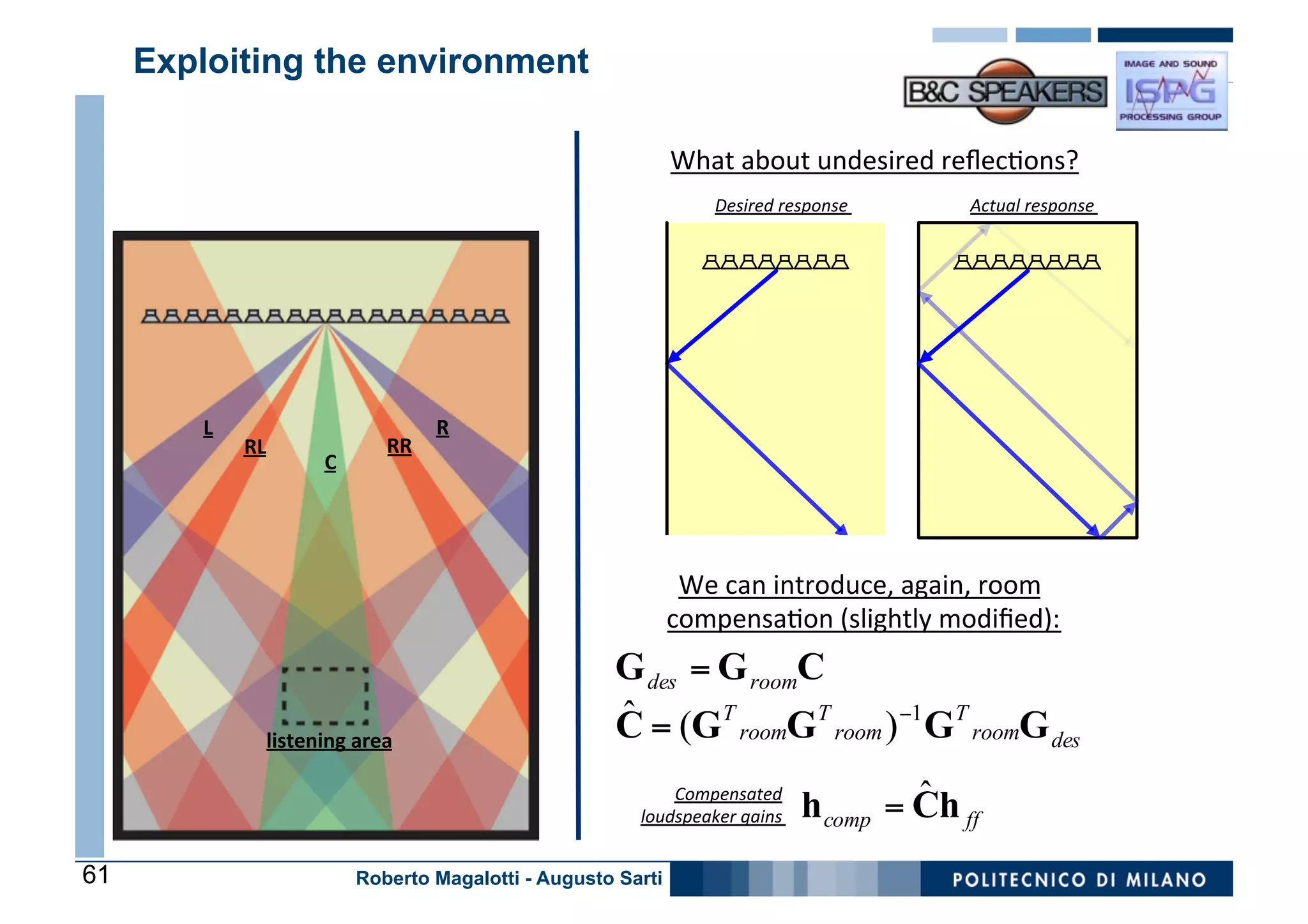 Exploiting the environment

             Environment-­‐aware	
                                    What	
  about	
  undesired	
  reﬂec0ons?	
  
                                                                                                              	
  
             virtual	
  5.1	
  surround	
                                   Desired	
  response	
            Actual	
  response	
  




         L                                      R
                RL	
                   RR	
  
                             C




                                                                       We	
  can	
  introduce,	
  again,	
  room	
  
                                                                      compensa0on	
  (slightly	
  modiﬁed):          	
  
                                                             G des = G roomC
                                                             ˆ
                                                             C = (GT roomGT room ) −1 GT roomG
                    listening	
  area	
                                                                                    des

                                                                    Compensated    	
  
                                                                loudspeaker	
  gains
                                                                                   	
  
                                                                                                   ˆ
                                                                                          h comp = Ch ff
61                                Roberto Magalotti - Augusto Sarti
 