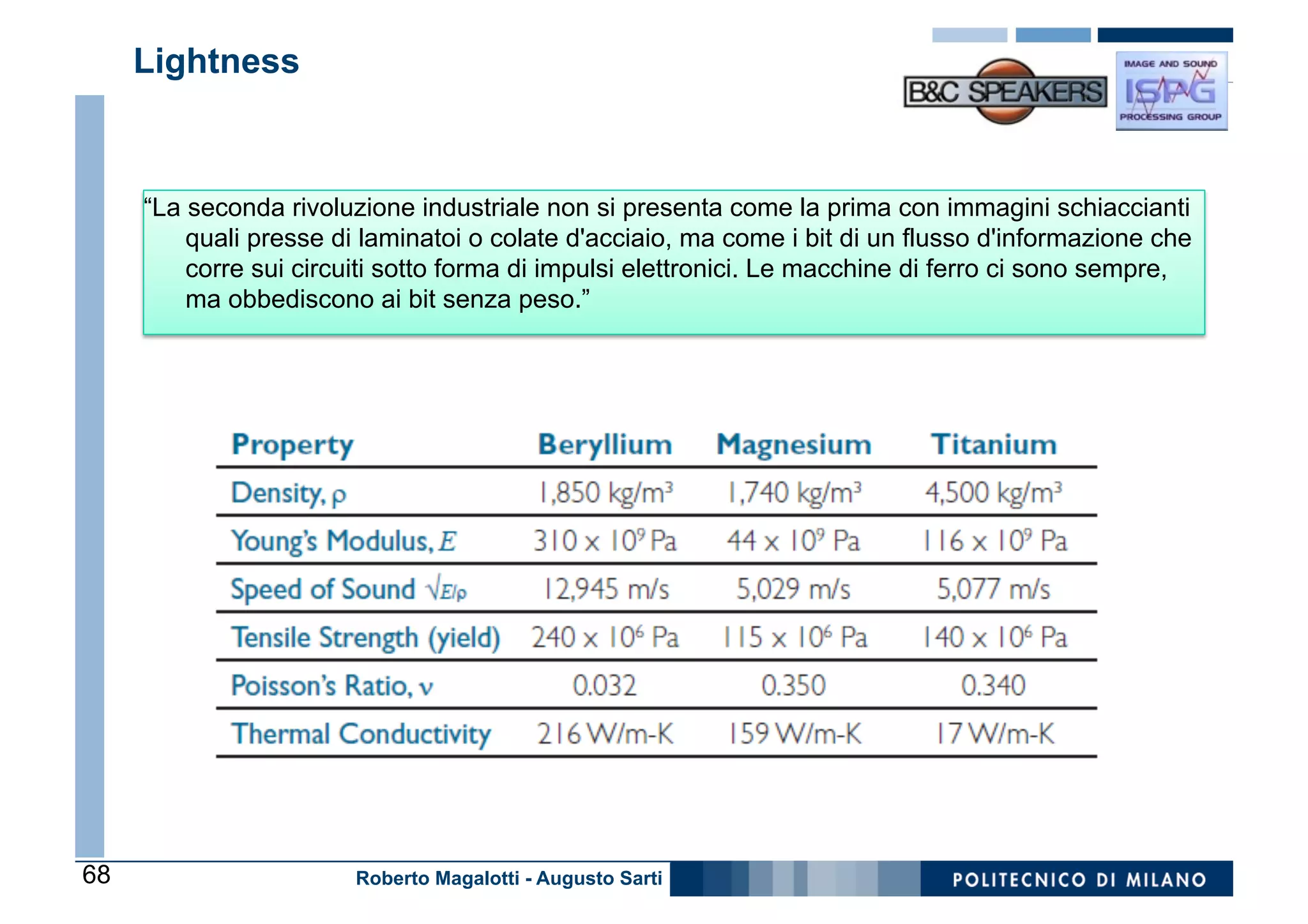 Lightness



     “La seconda rivoluzione industriale non si presenta come la prima con immagini schiaccianti
         quali presse di laminatoi o colate d'acciaio, ma come i bit di un flusso d'informazione che
         corre sui circuiti sotto forma di impulsi elettronici. Le macchine di ferro ci sono sempre,
         ma obbediscono ai bit senza peso.”




68                      Roberto Magalotti - Augusto Sarti
 