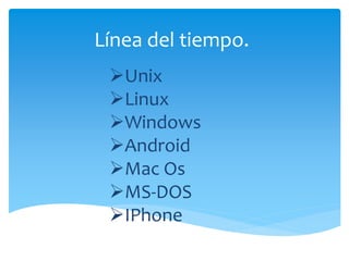 Línea del tiempo.
Unix
Linux
Windows
Android
Mac Os
MS-DOS
IPhone
 