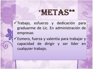 Trabajo, esfuerzo y dedicación para
graduarme de Lic. En administración de
empresas
Esmero, fuerza y valentía para trabajar y
capacidad de dirigir y ser líder en
cualquier trabajo.

 