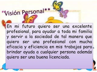 En mi futuro quiero ser una excelente
profesional, para ayudar a toda mi familia
y servir a la sociedad de tal manera que
quiero ser una profesional con mucha
eficacia y eficiencia en mis trabajos para
brindar ayuda a cualquier persona además
quiero ser una buena licenciada.

 
