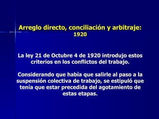 Arreglo directo, conciliación y arbitraje:   1920 La ley 21 de Octubre 4 de 1920 introdujo estos criterios en los conflictos del trabajo. Considerando que había que salirle al paso a la suspensión colectiva de trabajo, se estipuló que tenía que estar precedida del agotamiento de estas etapas. 