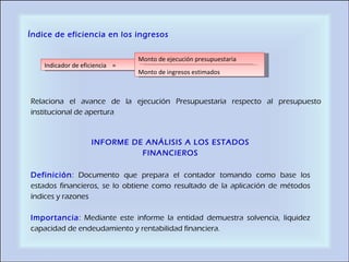 Índice de eficiencia en los ingresos Relaciona el avance de la ejecución Presupuestaria respecto al presupuesto institucional de apertura INFORME DE ANÁLISIS A LOS ESTADOS FINANCIEROS Definición : Documento que prepara el contador tomando como base los estados financieros, se lo obtiene como resultado de la aplicación de métodos índices y razones   Importancia : Mediante este informe la entidad demuestra solvencia, liquidez capacidad de endeudamiento y rentabilidad financiera. Indicador de eficiencia  = Monto de ejecución presupuestaria Monto de ingresos estimados  