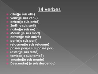 14 verbes
   aller(je suis allé)
   venir(je suis venu)
   entrer(je suis entré)
   Sortir je suis sorti)
   naître(je suis né)
   Mourir (je suis mort)
   arriver(je suis arrivé)
   partir(je suis parti)
   retourner(je suis retourné)
   passer par(je suis passé par)
   rester(je suis resté)
   tomber(je suis tombé)
    monter(je suis monté)
   Descendre( je suis descendu)
 