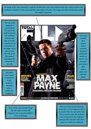 The image includes dark colours which connotes the genre of the film which is a horror. The character even wears dark clothes which also connotes death.The yellow text is used to stand out to the audience showing what is within the magazine Parts of the cover include things like bar codes to make the magazine look more presentable in terms of ideology. The cover also has text showing what else is in the magazine which is smaller than the rest of the text.This is used to make the audience more interested in the magazine, because they may like other films which are within the magazine An image of the main character is used on the film front cover; this medium close-up is used to attract the audience to the film as they may know the main actor in the film. The image also looks 3D therefore grabs the reader’s attention.The title of the magazine is positioned at the top of the page to attract the audience whereas the title of the film is positioned at the bottom on the page; this is done so that the title of the film doesn’t take away the attraction to the title.533400952500<br />704850219075This cover doesn’t particularly have typical horror conventions even though it is a horror film that the magazine cover is based on. However the blood on the hand of Megan Fox connotes the genre. <br />The magazine also has smaller text scattered around informing the audience on the content of the magazine. This will add more interest to their buy as they may want to read about something else other than the main story.<br />The ‘TOTAL FILM’ title connotes blood as the text is red. This is made to stand out to the audience as they want to know what magazine they are buying without having to look closely.<br />The magazine cover includes things such as barcode; prices, dates and websites which makes the cover look realistic. When producing my ancillary task I will have t take these into consideration as I want my piece to look ideological. <br />The title of the film does not stand out what so ever as it is in a small font in the corner. This is not a typical convention for a magazine front cover as they usually have the actor’s names or the titles of the film in fairly large writing. <br />