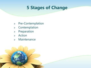 5 Stages of Change


   Pre-Contemplation
   Contemplation
   Preparation
   Action
   Maintenance
 
