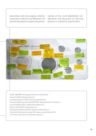 tialities of this multi-stakeholder collaboration and document its learning
process in a toolkit for practitioners.

Image: Local Squares

lationships and encouraging collective
ownership inside the city. Moreover, the
partnership wants to explore the poten-

LOCAL SQUARES learning partnership is composed by:
basurama (ES) / www.basurama.es
Inca Deutschland e.V. (DE) / www.inca-germany.org
Interactive Workshop of Europe GbR (DE) / www.workshop-of-europe.eu
Local Intelligence (NL) / www.localintelligence.eu
PlanSinn GmbH (AT) / www.plansinn.at
Stichting Elos Nederland (NL) / www.elosnederland.com
Université Catholique de Louvain (B) / www.uclouvain.be/loci.html
For further information: localsquares.ning.com

29

 