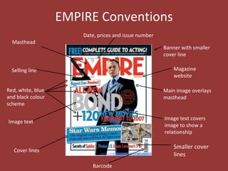 EMPIRE Conventions
                       Date, prices and issue number
  Masthead
                                                       Banner with smaller
                                                       cover line

  Selling line                                             Magazine
                                                           website

Red, white, blue                                       Main image overlays
and black colour                                       masthead
scheme

                                                       Image text covers
Image text
                                                       image to show a
                                                       relationship

                                                           Smaller cover
   Cover lines
                                                           lines
                          Barcode
 
