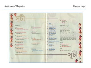 Anatomy of Magazine Content page
 