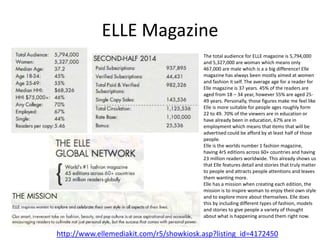 ELLE Magazine
http://www.ellemediakit.com/r5/showkiosk.asp?listing_id=4172450
The total audience for ELLE magazine is 5,794,000
and 5,327,000 are woman which means only
467,000 are male which is a a big difference! Elle
magazine has always been mostly aimed at women
and fashion it self. The average age for a reader for
Elle magazine is 37 years. 45% of the readers are
aged from 18 – 34 year, however 55% are aged 25-
49 years. Personally, those figures make me feel like
Elle is more suitable for people ages roughly form
22 to 49. 70% of the viewers are in education or
have already been in education, 67% are in
employment which means that items that will be
advertised could be afford by at least half of those
people.
Elle is the worlds number 1 fashion magazine,
having 4r5 editions across 60+ countries and having
23 million readers worldwide. This already shows us
that Elle features detail and stories that truly matter
to people and attracts people attentions and leaves
them wanting more.
Elle has a mission when creating each edition, the
mission is to inspire woman to enjoy their own style
and to explore more about themselves. Elle does
this by including different types of fashion, models
and stories to give people a variety of thought
about what is happening around them right now.
 