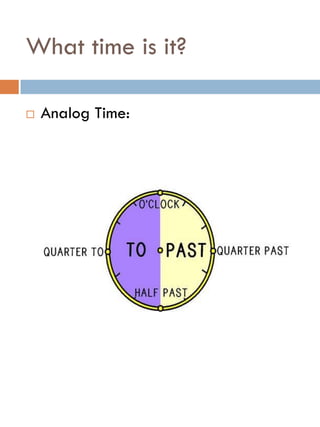 What time is it?
 Analog Time:
 