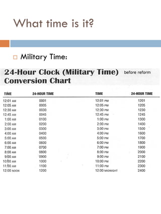 What time is it?
 Military Time:
 