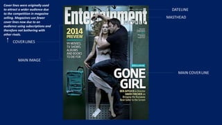 Cover lines were originally used
to attract a wider audience due
to the competition in magazine
selling. Magazines use fewer
cover lines now due to an
audience using subscriptions and
therefore not bothering with
other rivals.
 