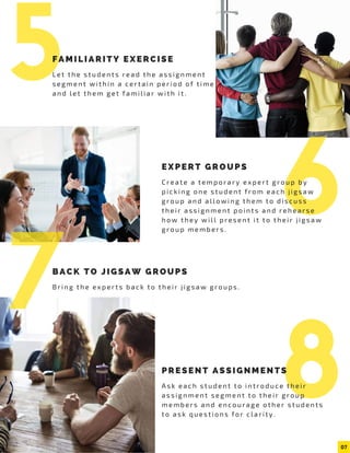 5FAMI LIAR ITY EXERCISE
Let t he st ude nts r ead th e as si gnmen t
segment wit h in a cer tain per i od of ti me
and l et t hem get f amil iar wi th i t.
6EX PE RT GROUPS
Cr eat e a t emp or ar y exper t gr oup by
pickin g o ne stu den t f r om each j i gs a w
gr oup and al l o win g them to di scuss
t heir assignment points and r eh e a r se
how t hey wil l pr esen t i t to th ei r j i gs a w
gr oup member s.
07
7BACK TO JI GSAW GRO UPS
B r in g t he exper ts back to th ei r j i gsaw gr oups .
8PRE SENT ASSI GNME NTS
Ask each st udent to int r odu ce th e i r
assignment segment to thei r gr oup
member s an d en co ur age ot h er stud en ts
t o ask quest ions f or cl ar ity.
 