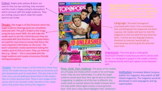 Colour: Bright pinks yellows & blue’s are
used as they are eye-catching, they standout
and the create a happy and girly atmosphere
which connects with the target audience. They
are inviting colours which make the reader
want to see inside.

Design: The image is of One Direction which the
target audience (teenage girls) are completely
obsessed with. The puff is linked to the image
using the buzz word ‘WIN’, this will make the
reader want to win the t-shirts because they are
associated with One Direction. Also capital letters
are used for cover lines to convey that that is the
most important information on the cover. The
word ‘unleashed’ creates excitement making the
readers want to find out more. They use informal
lexis e.g. “phew” – this is associated with the
target audience and creates a humorous friendly
inviting atmosphere.

Images: The main image is of One Direction, these boys
attract the reader because they are seen as attractive and
girls desperately want to meet them. This also links to the
main story, you are getting to know them so the readers
feel on a more personal level. There is also images of the
poster which are included inside, therefore if the reader
wants that poster they will buy the magazine.

The use of words: The ‘1D UNLEASHED’
suggests the interest of the readers because they
want to know more about them. This is big enough
to read from a distance so it is the first thing you
notice therefore being the most important focus.

Language: The word ‘outrageous’
associated with Union J has connotations
that something bad has happened and there
is gossip, the readers will want to read the
magazine to find out what the boy band has
done. I cannot see any language features,
therefore to improve I would add an
onomatopoeia word to grab the attention
even more.

Impression: The cover gives a really good
impression of what’s inside because there’s stories with
1D etc. It is designed to appeal to the readers interests
by using boy bands which girls appear to be obsessed
with.

Pose, style, hair, makeup: The poses of the models
are all happy and cheeky which creates a fun and happy
mood. They are very fashionable, it is what the target
audience would want boys their age to wear so therefore
is appealing. In addition all of the hair is different, this
could create an opinion where the reader chooses which
one they prefer which again creates a more personal
level. Their skin is clear which highlights their ‘perfection’.

Institution: Immediate Media Company
publish this magazine, they publish all BBC
related magazines. This magazine would be
distributed in most newsagents and big
supermarkets.

 