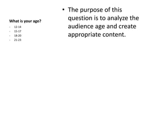 What is your age?
• The purpose of this
question is to analyze the
audience age and create
appropriate content.
- 12-14
- 15-17
- 18-20
- 21-23
 