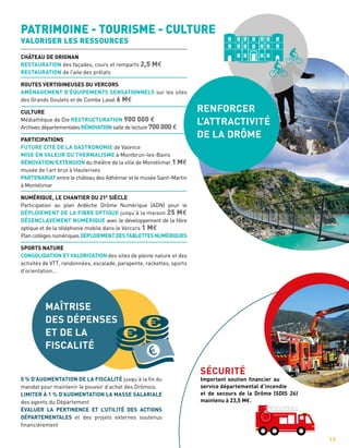 0 % D’AUGMENTATION DE LA FISCALITÉ jusqu’à la fin du
mandat pour maintenir le pouvoir d’achat des Drômois.
LIMITER À 1 % D’AUGMENTATION LA MASSE SALARIALE
des agents du Département
ÉVALUER LA PERTINENCE ET L’UTILITÉ DES ACTIONS
DÉPARTEMENTALES et des projets externes soutenus
financièrement
13
SÉCURITÉ
Important soutien financier au
service départemental d’incendie
et de secours de la Drôme (SDIS 26)
maintenu à 23,5 M€.
MAÎTRISE
DES DÉPENSES
ET DE LA
FISCALITÉ
PATRIMOINE - TOURISME - CULTURE
VALORISER LES RESSOURCES
CHÂTEAU DE GRIGNAN
RESTAURATION des façades, cours et remparts 2,5 M€
RESTAURATION de l’aile des prélats
ROUTES VERTIGINEUSES DU VERCORS
AMÉNAGEMENT D’ÉQUIPEMENTS SENSATIONNELS sur les sites
des Grands Goulets et de Combe Laval 6 M€
CULTURE
Médiathèque de Die RESTRUCTURATION 900 000 €
Archives départementales RÉNOVATION salle de lecture 700000€
PARTICIPATIONS
FUTURE CITÉ DE LA GASTRONOMIE de Valence
MISE EN VALEUR DU THERMALISME à Montbrun-les-Bains
RÉNOVATION/EXTENSION du théâtre de la ville de Montélimar 1 M€
musée de l’art brut à Hauterives
PARTENARIAT entre le château des Adhémar et le musée Saint-Martin
à Montélimar
NUMÉRIQUE, LE CHANTIER DU 21E
SIÈCLE
Participation au plan Ardèche Drôme Numérique (ADN) pour le
DÉPLOIEMENT DE LA FIBRE OPTIQUE jusqu’à la maison 25 M€
DÉSENCLAVEMENT NUMÉRIQUE avec le développement de la fibre
optique et de la téléphonie mobile dans le Vercors 1 M€
Plan collèges numériques DÉPLOIEMENTDESTABLETTESNUMÉRIQUES
SPORTS NATURE
CONSOLIDATION ET VALORISATION des sites de pleine nature et des
activités de VTT, randonnées, escalade, parapente, rackettes, sports
d’orientation…
RENFORCER
L’ATTRACTIVITÉ
DE LA DRÔME
 