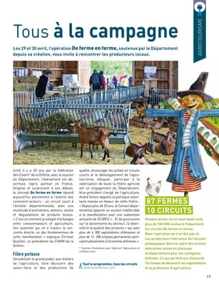qualité, encourager les achats en circuits
courts et le développement de l’agro-
tourisme, éduquer, participer à la
valorisation de toute la filière agricole
est un engagement du Département.
Vice-président chargé de l’agriculture,
André Gilles rappelle la politique volon-
taire menée en faveur de cette filière :
« Depuis plus de 20 ans, le Conseil dépar-
temental apporte un soutien indéfectible
à la manifestation avec une subvention
annuelle de 25 000 € ». Et de poursuivre
sur le dynamisme du secteur, la diver-
sité et la qualité des produits « qui avec
plus de 6 300 exploitations drômoises et
plus de 12 200 emplois permanents parti-
cipent pleinement à l’économie drômoise ».
* Centres d’Initiatives pour Valoriser l’Agriculture et
le Milieu rural
Les 29 et 30 avril, l’opération De ferme en ferme, soutenue par le Département
depuis sa création, vous invite à rencontrer les producteurs locaux.
Tous à la campagne
AGROTOURISME
Initié il y a 25 ans par la fédération
des Civam* de la Drôme, avec le soutien
du Département, l’événement est dé-
sormais repris partout en France.
Original et surprenant à ses débuts,
le concept De ferme en ferme répond
aujourd’hui pleinement à l’attente des
consomm’acteurs : un circuit court à
l’échelle départementale, avec une
multitude d’animations, ateliers, visites
et dégustations de produits locaux.
« C’est un moment privilégié d’échanges
entre consommateurs et agriculteurs,
lien essentiel qui vit à travers la ren-
contre directe, un des fondamentaux de
cette manifestation » explique Christel
Quaillet, co-présidente du CIVAM de la
Drôme.
Filière porteuse
Sensibiliser le grand public aux métiers
de l’agriculture, faire découvrir des
savoir-faire et des productions de
Tout le programme, tous les circuits
	 defermeenferme.com
87 FERMES
10 CIRCUITS
Chaque année, en un seul week-end,
plus de 100 000 visiteurs fréquentent
les circuits De ferme en ferme.
Mais l’opération ne s’arrête pas là.
Les producteurs font aussi de l’accueil
pédagogique dans le cadre des actions
éducatives mises en place par
le Département pour les collégiens
drômois. Ce qui permet aux élèves de
15 classes de découvrir les exploitations
et la profession d’agriculteur.
17
 