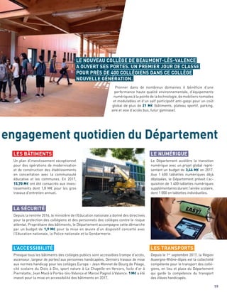 Un plan d’investissement exceptionnel
pour des opérations de modernisation
et de construction des établissements
en concertation avec la communauté
éducative et les communes. En 2017,
15,70 M€ ont été consacrés aux inves-
tissements dont 1,8 M€ pour les gros
travaux d’entretien annuel.
Le Département accélère la transition
numérique avec un projet global repré-
sentant un budget de 3,46 M€ en 2017.
Aux 1 600 tablettes numériques déjà
déployées, le Département prévoit l’ac-
quisition de 1 400 tablettes numériques
supplémentaires durant l’année scolaire,
dont 1 000 en tablettes individuelles.
Depuis le 1er
septembre 2017, la Région
Auvergne-Rhône-Alpes est la collectivité
compétente pour le transport des collé-
giens, en lieu et place du Département
qui garde la compétence du transport
des élèves handicapés.
Depuis la rentrée 2016, le ministère de l’Education nationale a donné des directives
pour la protection des collégiens et des personnels des collèges contre le risque
attentat. Propriétaire des bâtiments, le Département accompagne cette démarche
par un budget de 1,9 M€ pour la mise en œuvre d’un dispositif concerté avec
l’Education nationale, la Police nationale et la Gendarmerie.
Presque tous les bâtiments des collèges publics sont accessibles (rampe d’accès,
ascenseur, largeur de portes) aux personnes handicapées. Derniers travaux de mise
aux normes handicap pour les collèges Europe - Jean Monnet de Bourg de Péage,
cité scolaire du Diois à Die, sport nature à La Chapelle-en-Vercors, Isclo d’or à
Pierrelatte, Jean Macé à Portes-lès-Valence et Marcel Pagnol à Valence. 1 M€ a été
investi pour la mise en accessibilité des bâtiments en 2017.
engagement quotidien du Département
Pionner dans de nombreux domaines il bénéﬁcie d’une
performance haute qualité environnementale, d’équipements
numériques à la pointe de la technologie, de mobiliers nomades
et modulables et d’un self participatif anti-gaspi pour un coût
global de plus de 21 M€ (bâtiments, plateau sportif, parking,
aire et voie d’accès bus, futur gymnase).
LE NOUVEAU COLLÈGE DE BEAUMONT-LÈS-VALENCE
A OUVERT SES PORTES. UN PREMIER JOUR DE CLASSE
POUR PRÈS DE 400 COLLÉGIENS DANS CE COLLÈGE
NOUVELLE GÉNÉRATION.
19
LES BÂTIMENTS
LA SÉCURITÉ
L’ACCESSIBILITÉ LES TRANSPORTS
LE NUMÉRIQUE
 