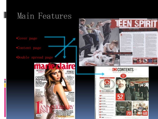 Magazine codes and conventions | PPTX