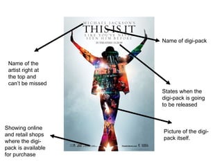 Name of digi-pack States when the digi-pack is going to be released Name of the artist right at the top and can’t be missed Showing online and retail shops where the digi-pack is available for purchase  Picture of the digi-pack itself. 