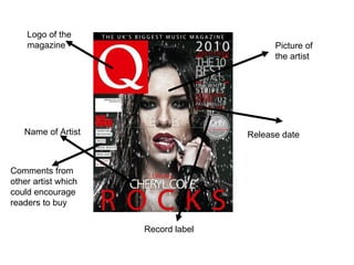 Logo of the magazine  Name of Artist  Picture of the artist Release date Comments from other artist which could encourage readers to buy Record label 