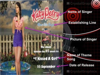 Name of Singer
Establishing Line
Picture of Singer
Name of Theme
Song
Date of Release
 