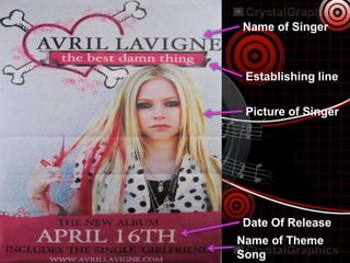 Name of Singer
Establishing line
Picture of Singer
Date Of Release
Name of Theme
Song
 