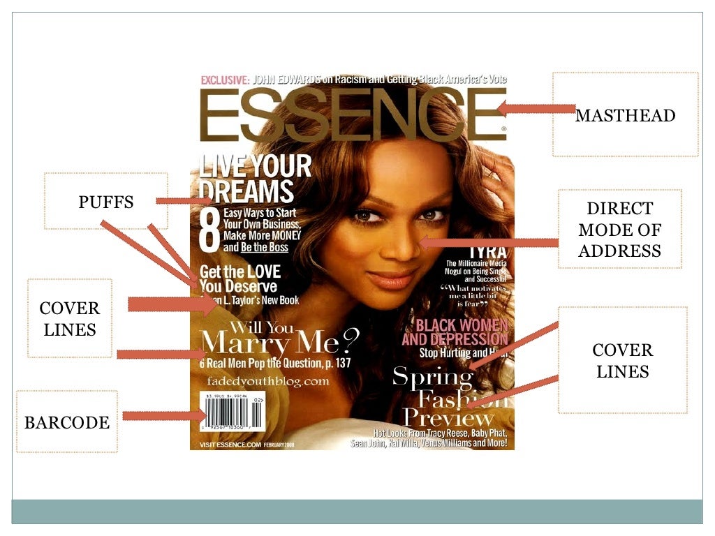 Magazine Front Cover Analysis