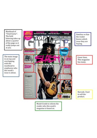 -800100120650Masthead of “Total Guitar”. The bold lettering takes up about a quarter of the page so it really jumps out at you.00Masthead of “Total Guitar”. The bold lettering takes up about a quarter of the page so it really jumps out at you.<br />4686300170815Dateline so that the reader knows which issue they are buying. 00Dateline so that the reader knows which issue they are buying. 6858005651500<br />685800419100<br />38862002794000<br />3429000628650<br />685800-127000<br />148590098425048006002841625Barcode. Used to sell the product. 00Barcode. Used to sell the product. 4800600161925Cover lines. This magazine has many. 00Cover lines. This magazine has many. 4800600161925Cover lines. This magazine has many. 00Cover lines. This magazine has many. 6858009842501143009842500-91440098425The main image in on top and overlapping with the masthead to emphasise who this week’s issue is about.00The main image in on top and overlapping with the masthead to emphasise who this week’s issue is about.<br />388620034290<br />685800698500<br />37719005715<br />3314700154940006858004064000<br />35433007620000<br />34290003302000<br />16002004445Model Credit to inform the reader who this week’s magazine is based on. 00Model Credit to inform the reader who this week’s magazine is based on. <br />13716006908165Cover lines are to entice the reader to buy and read the magazine.00Cover lines are to entice the reader to buy and read the magazine.50292001536065The main image is behind the masthead but you are able to see enough of the picture to identify the person.00The main image is behind the masthead but you are able to see enough of the picture to identify the person.-6858003593465Model Credit to inform the reader who this week’s magazine is based on. 00Model Credit to inform the reader who this week’s magazine is based on. -6858001421765Masthead of “Kerrang”. This is also the logo. The Kerrang Masthead has remained the same since the first magazine was published.00Masthead of “Kerrang”. This is also the logo. The Kerrang Masthead has remained the same since the first magazine was published.50292004279265Barcode. Used to identify and product. As well as issue number and price.00Barcode. Used to identify and product. As well as issue number and price.2228850285051500800100645096500800100256476500800100142176500800100347916500800100473646500800100519366500297180055365650038862005422265003886200587946500800100165036500800100142176500<br />