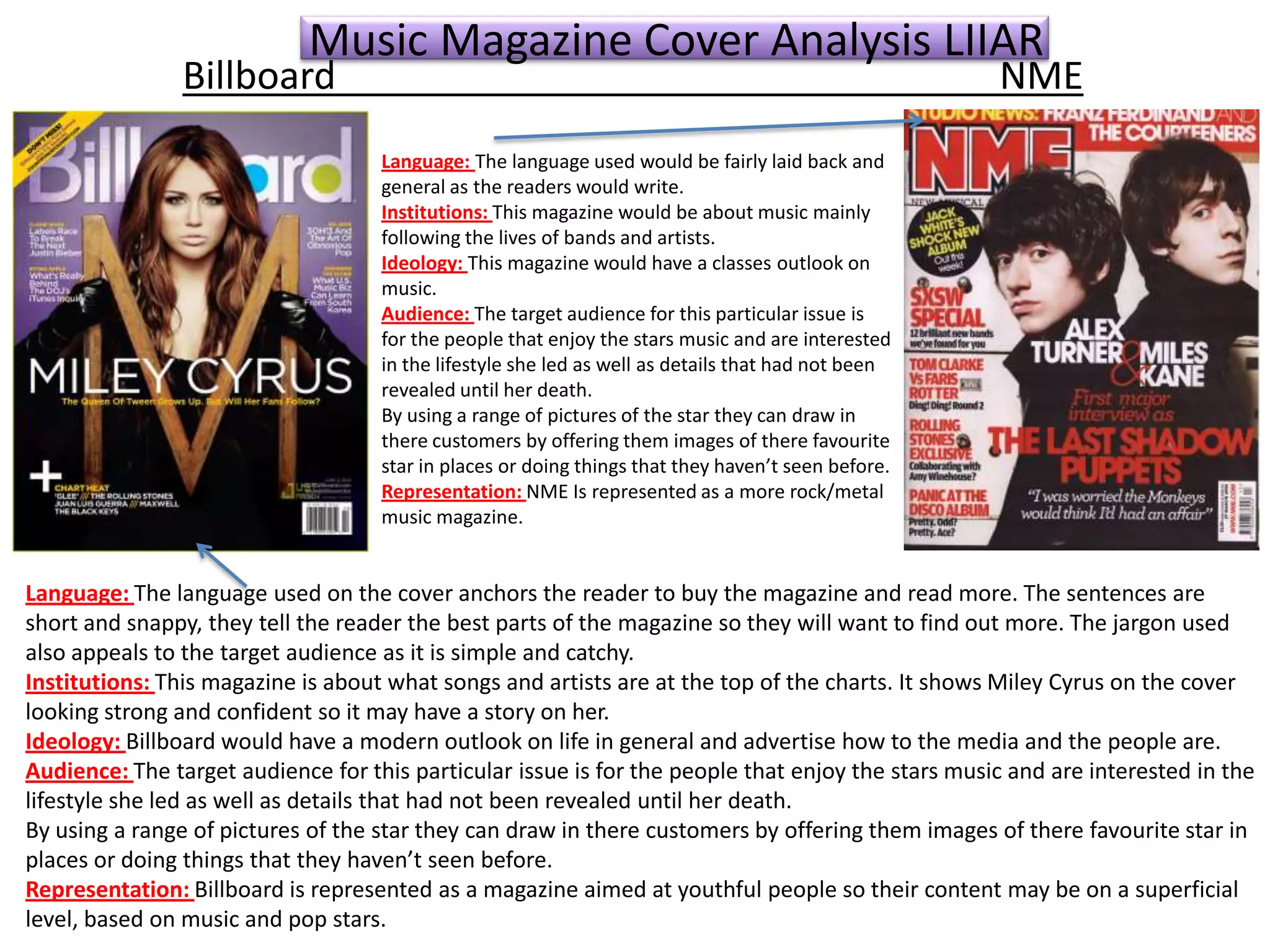 Music Magazine Cover Analysis LIIAR

Billboard

NME

Language: The language used would be fairly laid back and
general as the readers would write.
Institutions: This magazine would be about music mainly
following the lives of bands and artists.
Ideology: This magazine would have a classes outlook on
music.
Audience: The target audience for this particular issue is
for the people that enjoy the stars music and are interested
in the lifestyle she led as well as details that had not been
revealed until her death.
By using a range of pictures of the star they can draw in
there customers by offering them images of there favourite
star in places or doing things that they haven’t seen before.
Representation: NME Is represented as a more rock/metal
music magazine.

Language: The language used on the cover anchors the reader to buy the magazine and read more. The sentences are
short and snappy, they tell the reader the best parts of the magazine so they will want to find out more. The jargon used
also appeals to the target audience as it is simple and catchy.
Institutions: This magazine is about what songs and artists are at the top of the charts. It shows Miley Cyrus on the cover
looking strong and confident so it may have a story on her.
Ideology: Billboard would have a modern outlook on life in general and advertise how to the media and the people are.
Audience: The target audience for this particular issue is for the people that enjoy the stars music and are interested in the
lifestyle she led as well as details that had not been revealed until her death.
By using a range of pictures of the star they can draw in there customers by offering them images of there favourite star in
places or doing things that they haven’t seen before.
Representation: Billboard is represented as a magazine aimed at youthful people so their content may be on a superficial
level, based on music and pop stars.

 