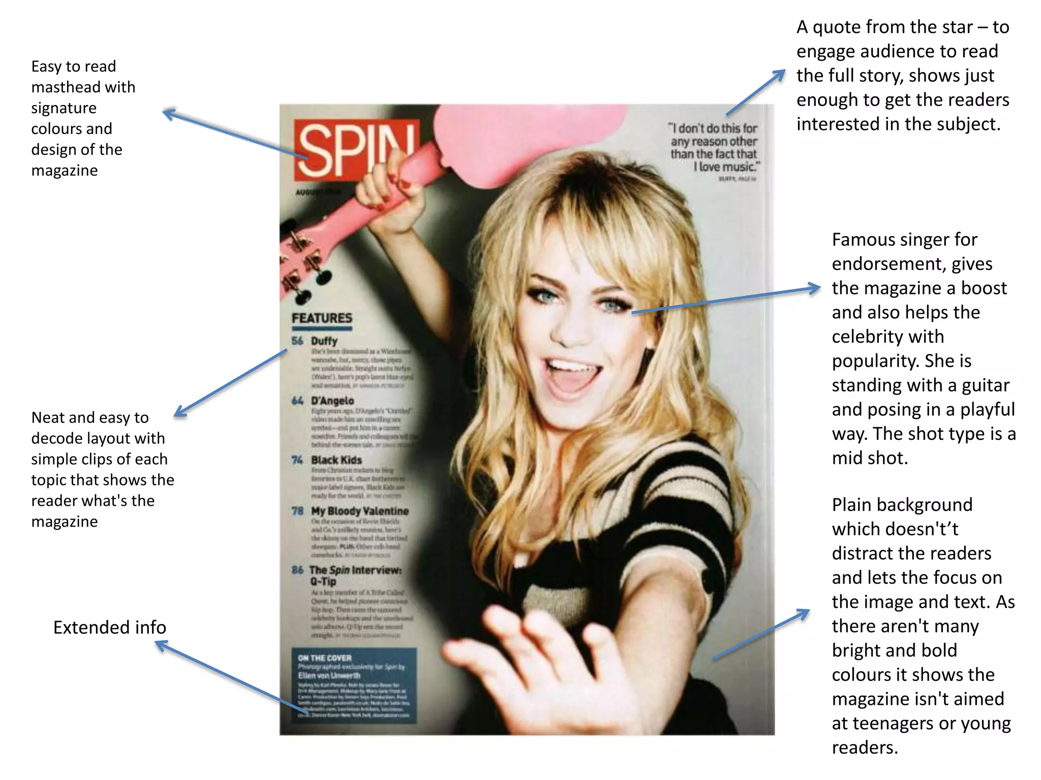 Easy to read
masthead with
signature
colours and
design of the
magazine

Neat and easy to
decode layout with
simple clips of each
topic that shows the
reader what's the
magazine

Extended info

A quote from the star – to
engage audience to read
the full story, shows just
enough to get the readers
interested in the subject.

Famous singer for
endorsement, gives
the magazine a boost
and also helps the
celebrity with
popularity. She is
standing with a guitar
and posing in a playful
way. The shot type is a
mid shot.
Plain background
which doesn't’t
distract the readers
and lets the focus on
the image and text. As
there aren't many
bright and bold
colours it shows the
magazine isn't aimed
at teenagers or young
readers.

 