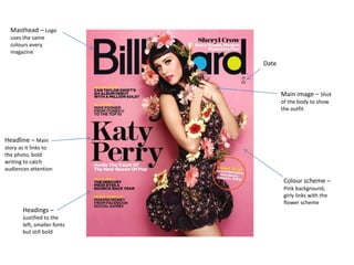Masthead – Logo
uses the same
colours every
magazine
Main image – Shot
of the body to show
the outfit
Headline – Main
stor...