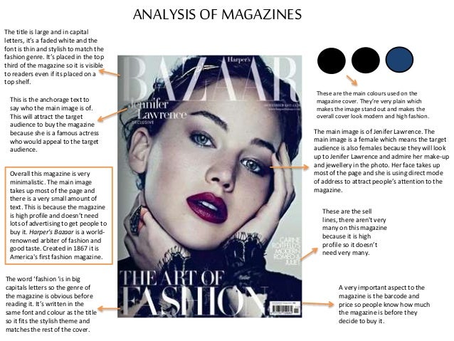 magazine title
