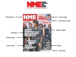 Masthead
Barcode
Secondary lead
Anchorage
Headline
Menu
Sub image
Main image
Cover lines
 