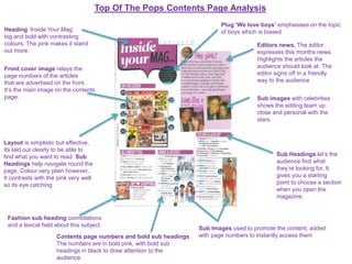 Top Of The Pops Contents Page Analysis
Editors news, The editor
expresses this months news.
Highlights the articles the
audience should look at. The
editor signs off in a friendly
way to the audience.
Sub Headings let’s the
audience find what
they’re looking for. It
gives you a starting
point to choose a section
when you open the
magazine.
Front cover image relays the
page numbers of the articles
that are advertised on the front.
It’s the main image on the contents
page.
Heading ‘Inside Your Mag’
big and bold with contrasting
colours. The pink makes it stand
out more.
Sub Images used to promote the content, added
with page numbers to instantly access them
Sub images with celebrities
shows the editing team up,
close and personal with the
stars.
Layout is simplistic but effective,
Its laid out clearly to be able to
find what you want to read. Sub
Headings help navigate round the
page. Colour very plain however,
It contrasts with the pink very well
so its eye catching.
Plug ‘We love boys’ emphasises on the topic
of boys which is biased.
Fashion sub heading connotations
and a lexical field about this subject.
Contents page numbers and bold sub headings
The numbers are in bold pink, with bold sub
headings in black to draw attention to the
audience.
 