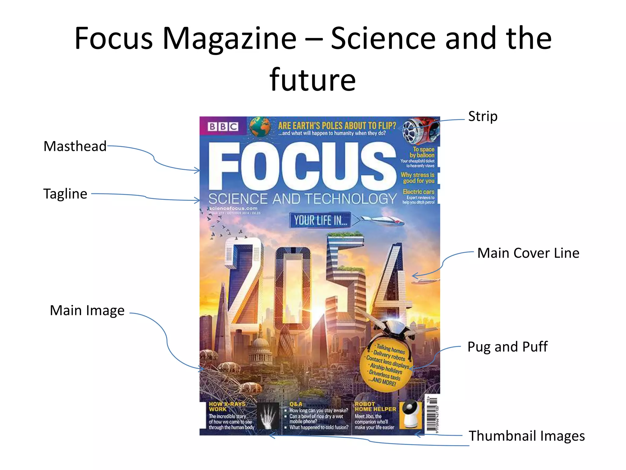 Focus Magazine – Science and the
future
Masthead
Tagline
Main Cover Line
Pug and Puff
Strip
Thumbnail Images
Main Image
 