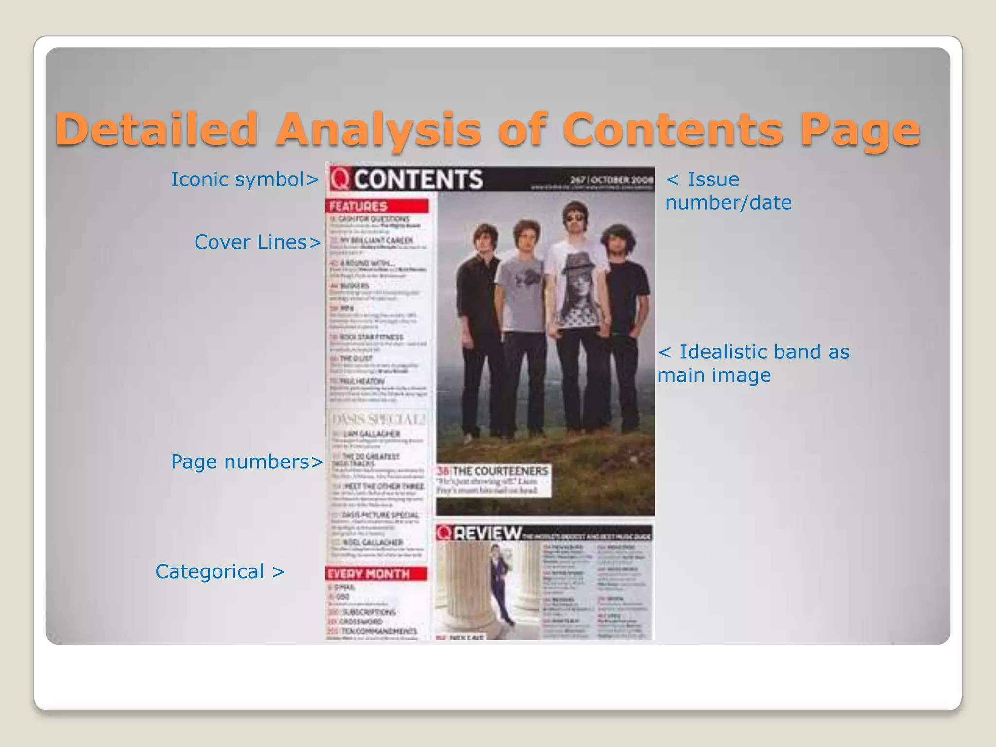 Detailed Analysis of Contents Page
    Iconic symbol>     < Issue
                       number/date

      Cover Lines>




                       < Idealistic band as
                       main image



    Page numbers>




   Categorical >
 