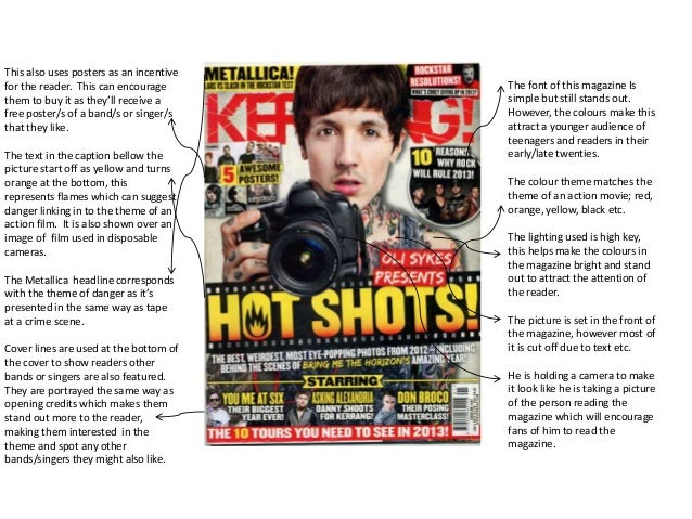 Analysis essay writing picture